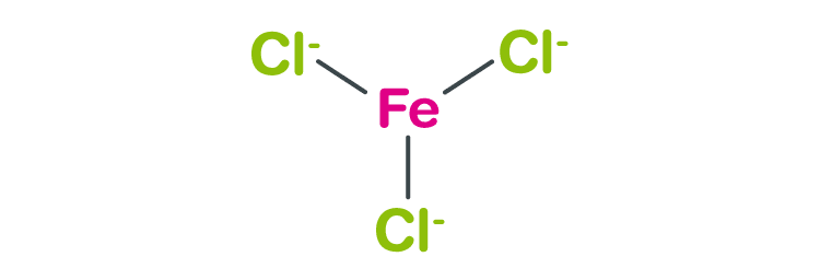 فرمول شیمیایی کلروفریک